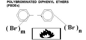 Standard-Mischung 1x1ml aus 5 Substanzen 4xPolybromierten Diphenylethern (PBDE's) und 1x Polybromiertes Biphenyl (PBB), Methode 527, 50g/ml in Isooctan und Ethylacetat (8:29) (BDE-047S, BDE-099S, BDE-100S, BDE-153S, B-153S)